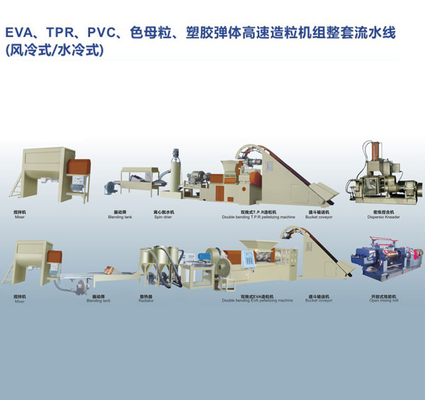 EVA,TPR,PVC,色母粒、塑膠彈性體高速造粒機組整套流水線（風冷式、水冷式）